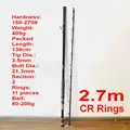 2.7m CR