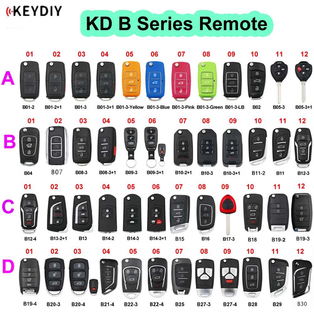 KEYDIY B Series Remote Control B01 B02 B04 B05 B10 B11 B12 B15 B16 B18 B21-4 B22-4 B25 B27 B28 B29 B30 for KD900 KD-X2 Mini KD