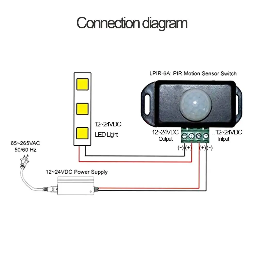 Interruptor automático do sensor de movimento PIR ajustável, detector infravermelho IR, Módulo interruptor de luz para LED Strip Light, Lâmpada, DC