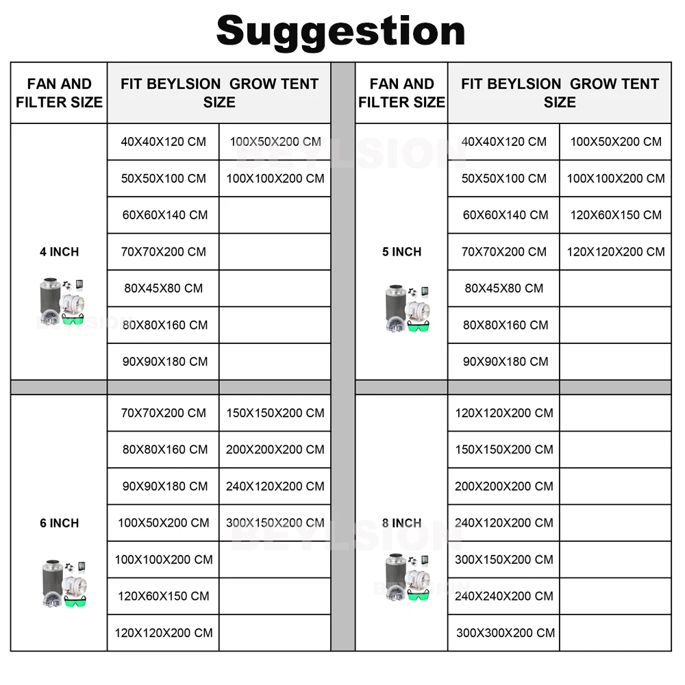 BEYLSION 4/5/6/8 Inch Centrifugal Fans Activated Carbon Air Filter Set Indoor Hydroponics Grow Tent Room full kit For Grow Box