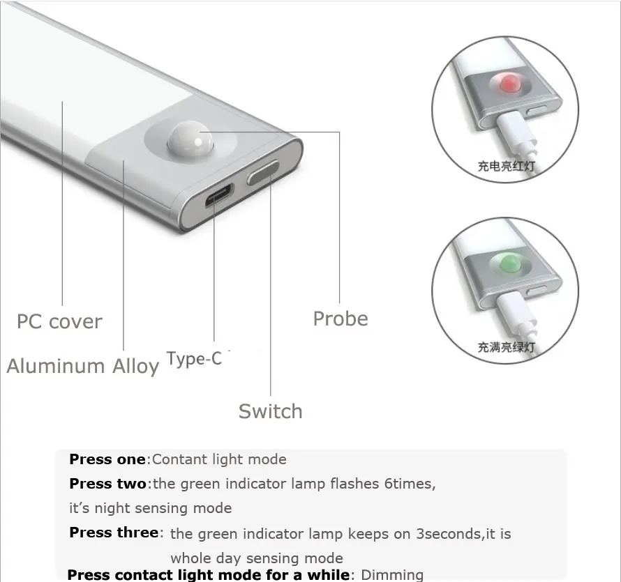 PIR Motion Sensor USB Rechargeable Auto On/Off Wardrobe Light Cabinet Light For Kitchen/Bedroom/Stair Light