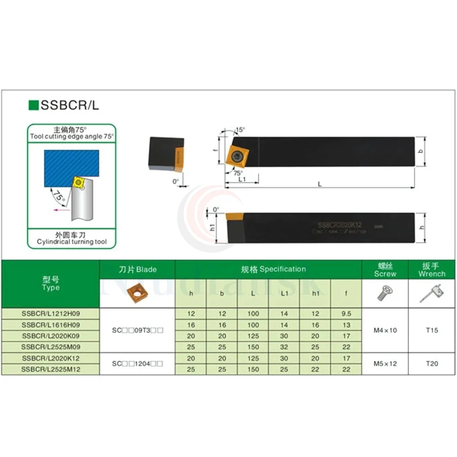 1 قطعة جديد نوعية جيدة SSBCR1212H09 SSBCR1616H09 SSBCR2020K09 SSBCR2020K12 SSBCR2525M09 SSBCR2525M12 SSBCL CNC تحول أداة حامل