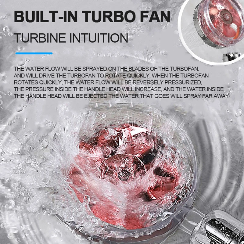 Adjustable 360 Degrees Rotating  Hand Shower Head  Double-Sided Turbocharged Shower Head Shaking Head With Switch On/Off Button