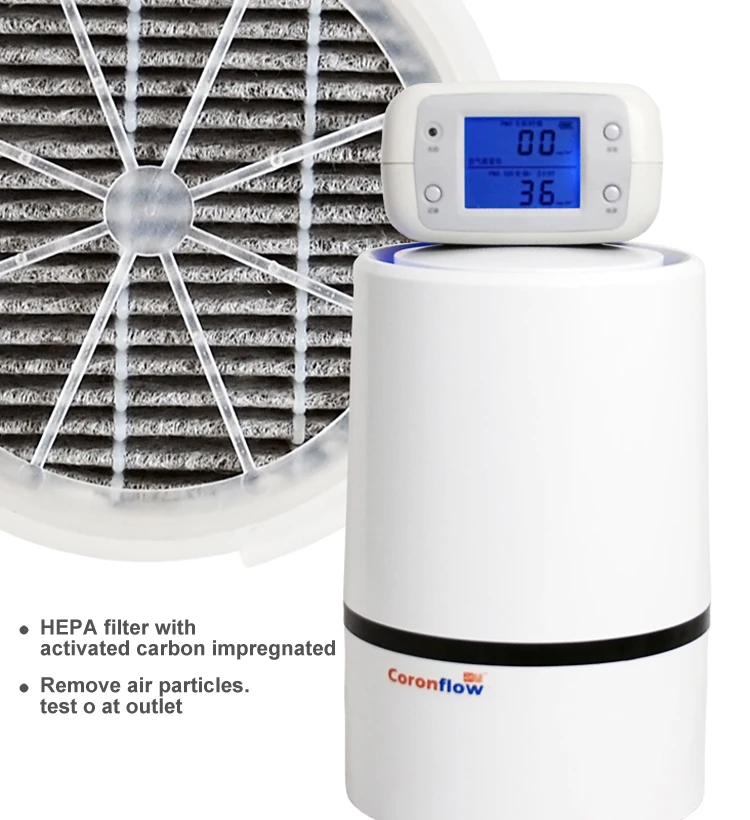 Replacement of HEPA Filter for Air Purifier GL-2103 image 6