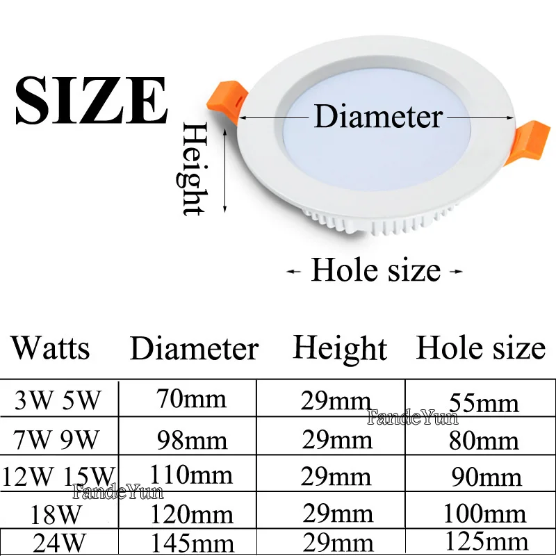 Led Downlights 5W 7W 9W 12W 15W 18W 24W AC220V LED Recessed Ceiling Lamps Waterproof Led Ceiling Light Room Indoor Lighting