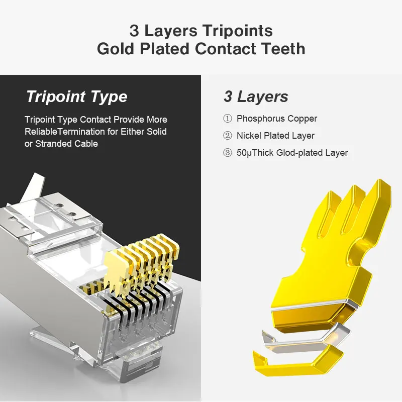 ZoeRax CAT7 Metal Shielded RJ45 Connectors Modular Plug - Cat 7 FTP 8P8C Network RJ 45 Cable Crimp Ethernet Connector