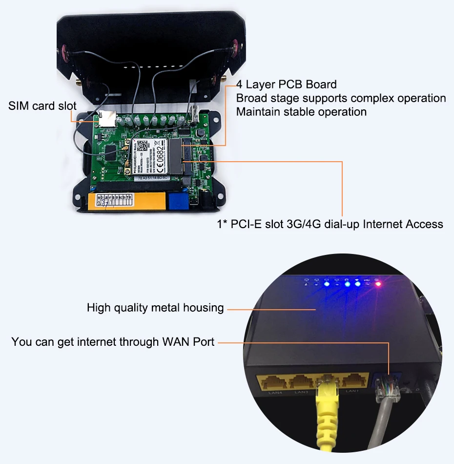 CAT4 CAT6 잠금 해제 WiFiX WE826-T2 3G4G LTE WiFi 실내 라우터 지원 Openwrt GoldenOrb/Gargoyle 펌웨어 SIM 카드 슬롯