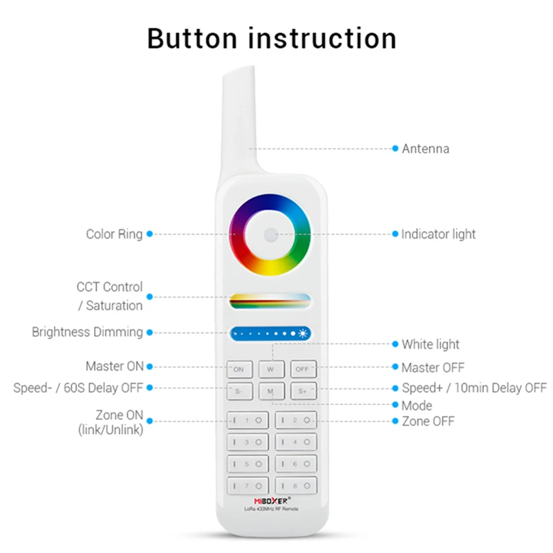 

Miboxer FUT086 8-Zone 433MHz Remote Controller for 433MHz series RGB+CCT Underwater LED Light Full Function Remote Controller