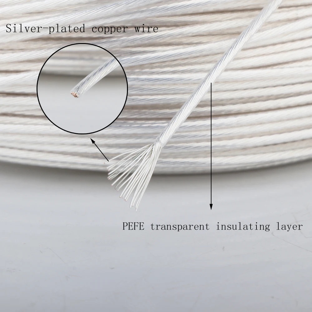 10meter/Lots Silver Plated 6N OCC Signal Wire Cable 0.12 Square for DIY Headphone Cable 0.12-6 Square