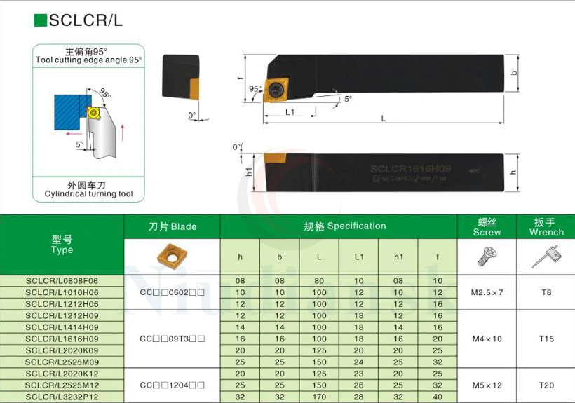 SCLCR1616H09 SCLCL2020K09 SCLCR2020K12 SCLCR2525M09 عدة المخرطة حامل الخارجية عدة المخرطة turningholder CNC تحول عمود تخريم