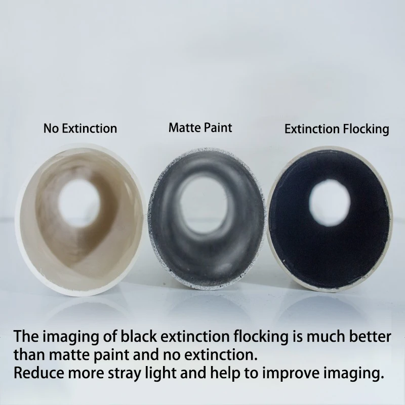 DIY Black Extinction Flocking w/ Backing Adhesive 100x48cm for Astronomical Telescope Tube Reducing Stray Light Better Imaging