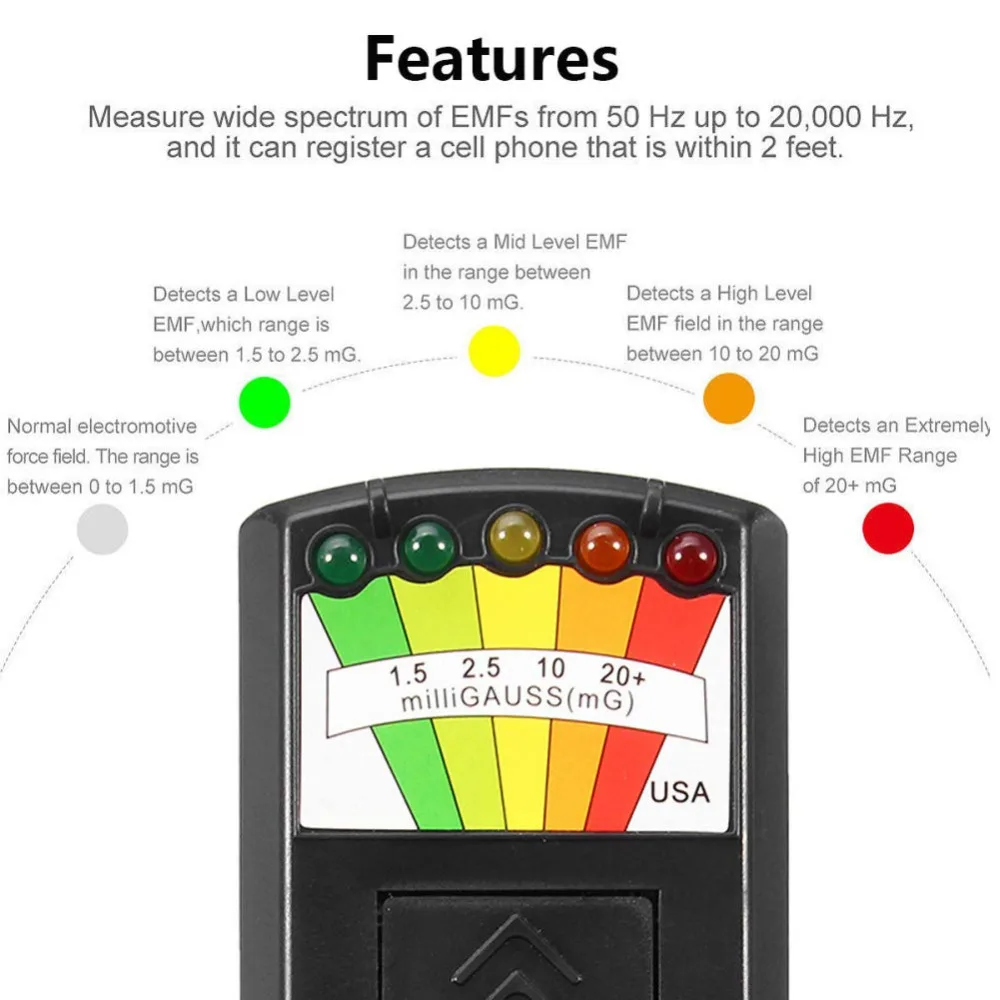 Medidor de campo electromagnético K2 EMF Gauss, dosímetro de radiación, Detector portátil, Monitor de campo magnético EMF, 5 LED