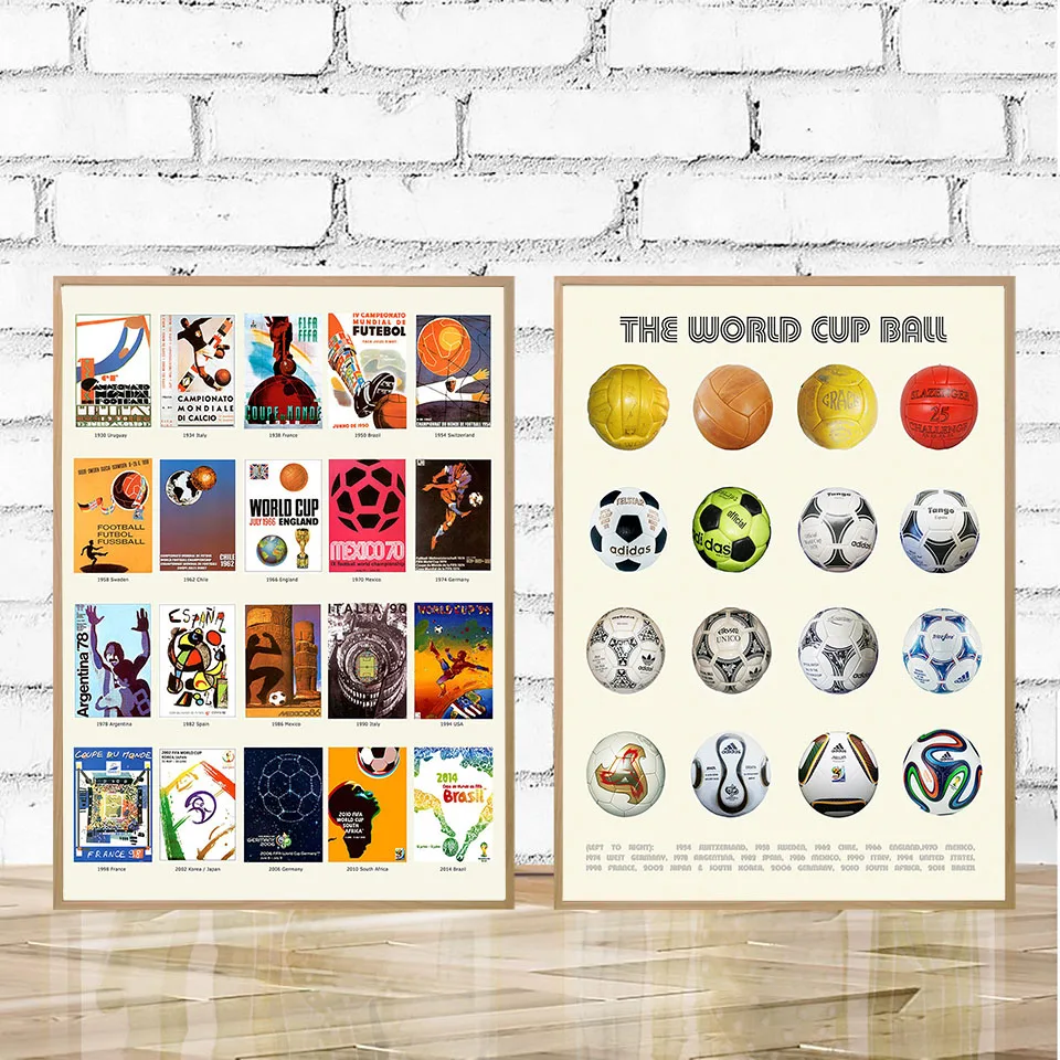 

Vintage Football Poster Soccer Wall Art Evolution of The Soccer Ball Theme Football Gift Living Room Home Decor