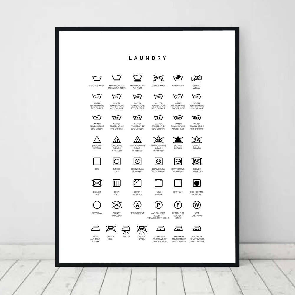 

Scandinavian Poster Laundry Symbols Canvas Painting Guide Art Print Laundry Today Room Wall Picture For Living Room Home Decor