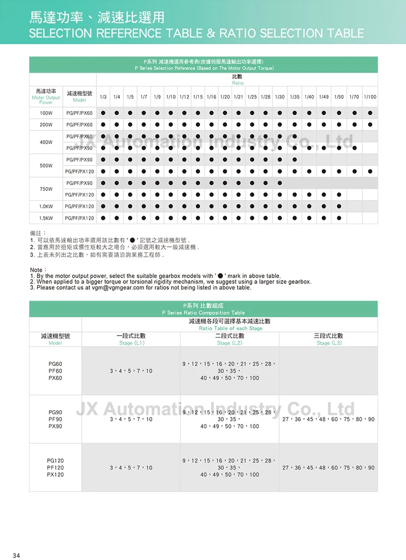 Caja de cambios planetaria PG60L2-25-14-50-Y14 reductor de precisión VGM original de Taiwán