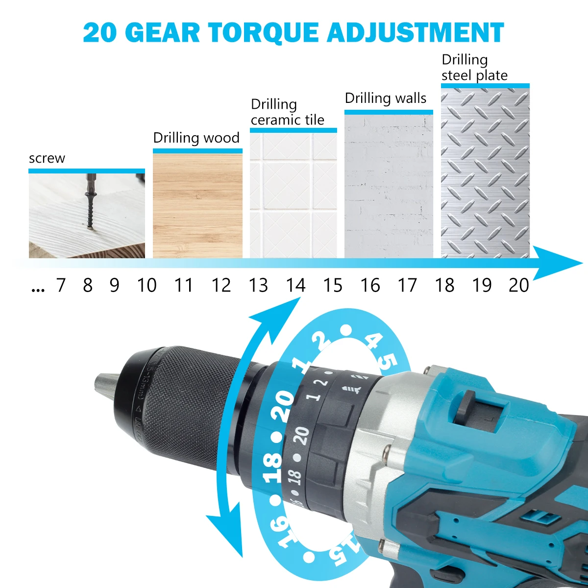 Trapano elettrico senza cordone a 1/2 pollici del cacciavite di 13mm per la pesca del trapano a percussione senza spazzola 115NM per la batteria al litio di Makita 18V