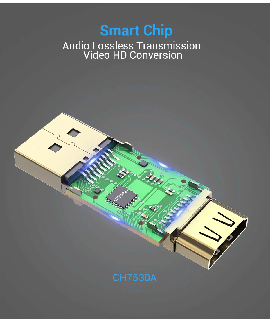 Tions DisplayPort zu HDMI Adapter 4K Männlichen DP auf HDMI Buchse Video Audio Converter für PC Laptop Projektor DisplayPort zu HDMI – Detail 11