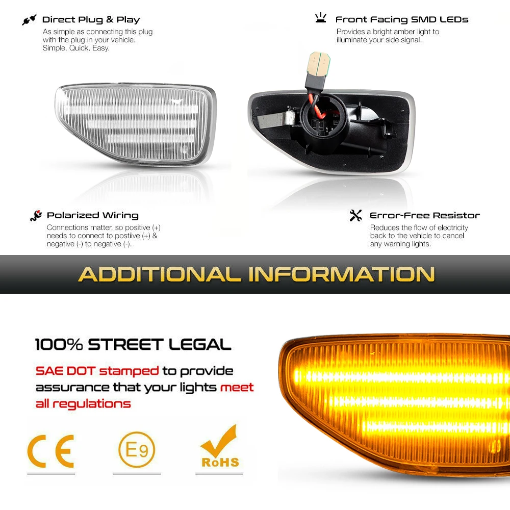 2Pcs LED Dynamic Side Marker Light Arrow Turn Signal Blinker Lamps For Dacia Logan 2 Sandero 2 Duster 2 Renault Stepway