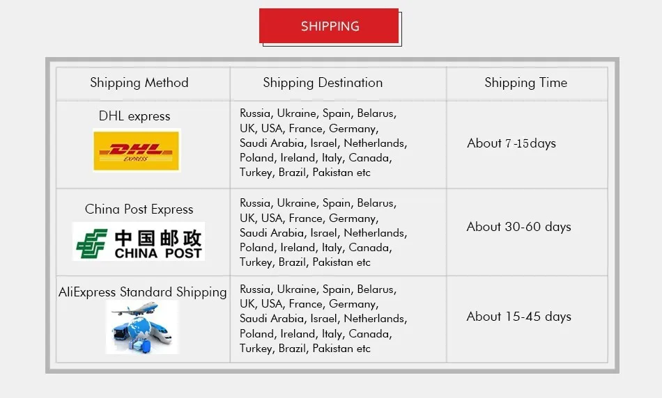 Original Controller For Ninebot F40 F30 F25 D28 D38 Electric Scooter Dashboard Bluetooth MainBoard Replacement Parts