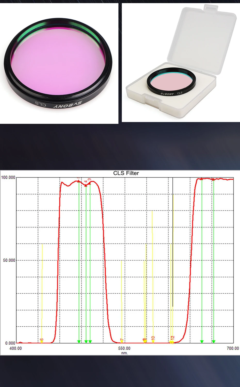 Svbony 1,25''/2'' Breitband-Teleskopfilter für Deep-Sky-Visual-Astronomie Stadtlicht-Reduktionsfilter – Detail 5