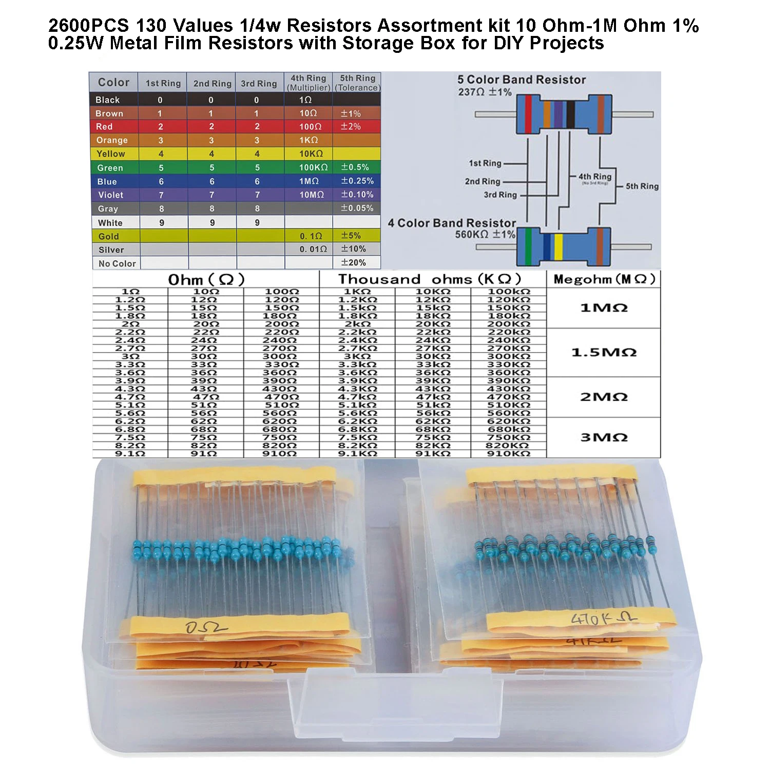 

2600PCS 130 Values 0.25W Resistors Assortment kit 10 Ohm-1M Ohm 1% 1/4w Metal Film Resistors with Storage Box