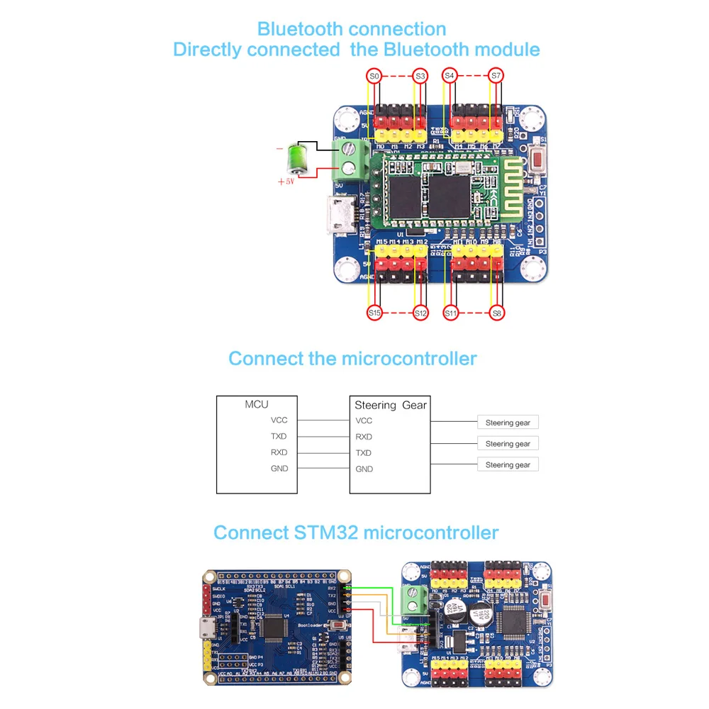 WitMotion 16 Channel Bluetooth PWM Modul Papan Pengontrol Driver Servo PCB Roda Gigi Kemudi untuk SG90 MG995 Arduino Robot dan Lainnya