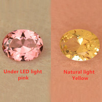 Fashion Alexandrite Stone Nano Sital Color Change Stone 204# Light Yellow Pink Oval Shape Cut Synthetic Gems For Wax Setting