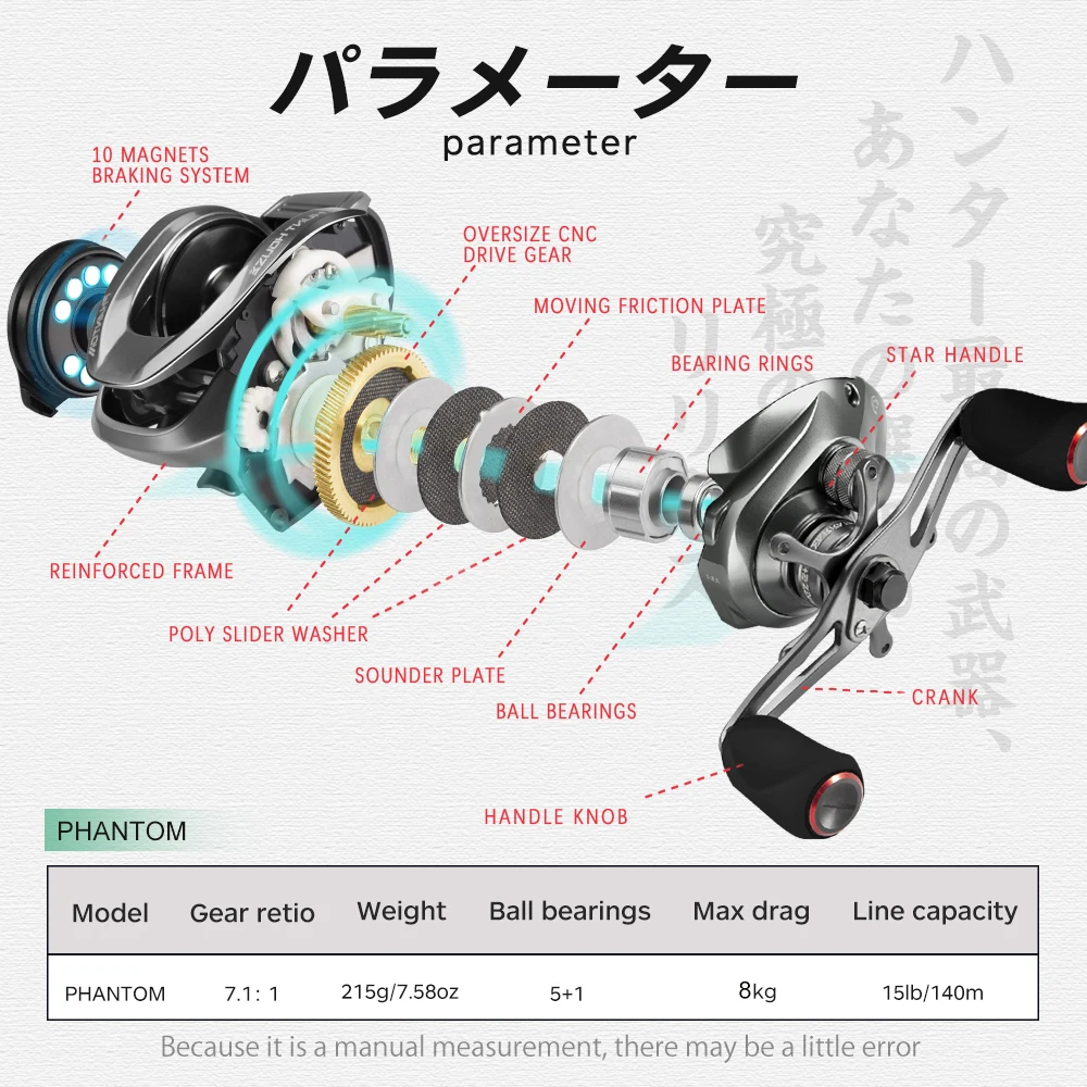 Carrete Baitcast Hunthouse 7.1:1 con Arrastre de 8kg - imagen 5