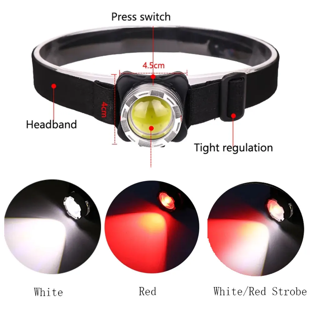 Powerful Headlamp USB Rechargeable Headlight LED Head Light with Built-in Battery Waterproof Head Lamp White Red Lighting