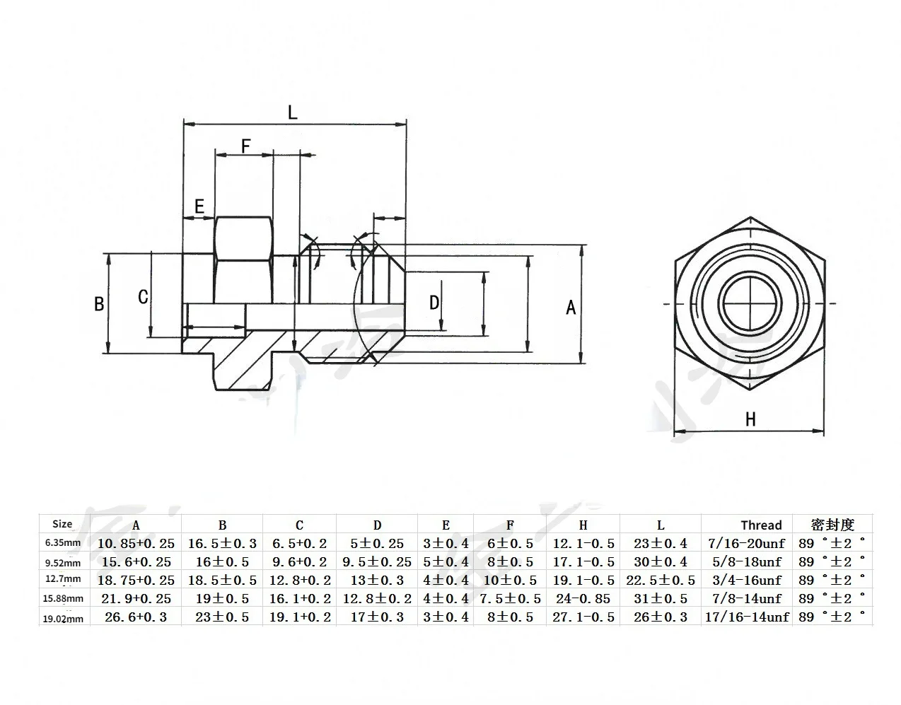 45องศา SAE Flare Fit 1/4 "3/8" 1/2 "3/4" หลอด OD เท่ากับลดท่อทองเหลือง adapeter สำหรับ Air Conditioner