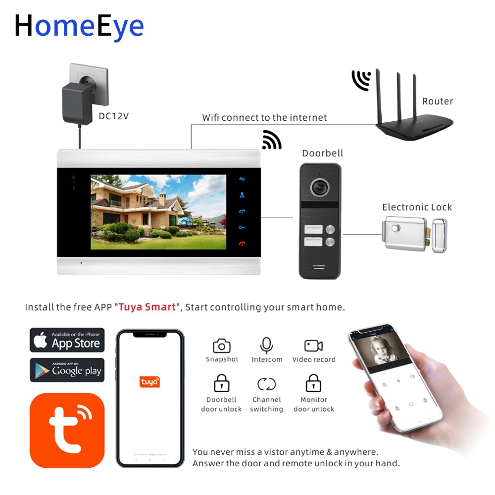 Aplicativo tuyasmart-sistema de controle de acesso para casa, desbloqueio remoto por vídeo ip, interfone com wifi e vídeo para portas 960p, intercomunicação com vídeo