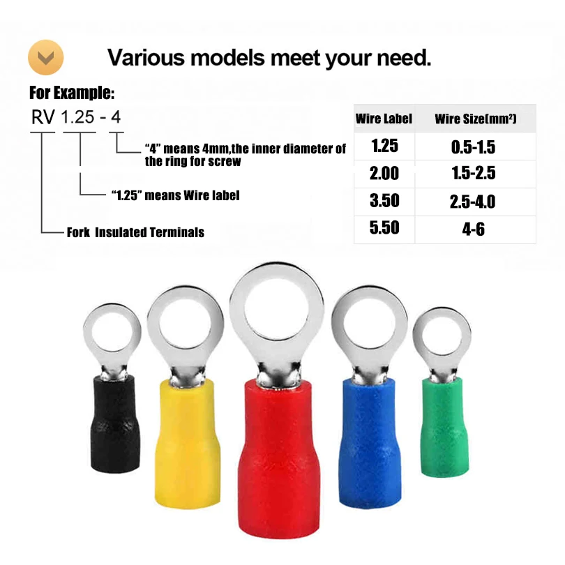 REALLYT RV1.25/2/3.5/5.5 100PCS/Pack Ring Insulated Wire Connector Electrical Crimp Terminal RV1.25-5.5 Cable Wire Connector