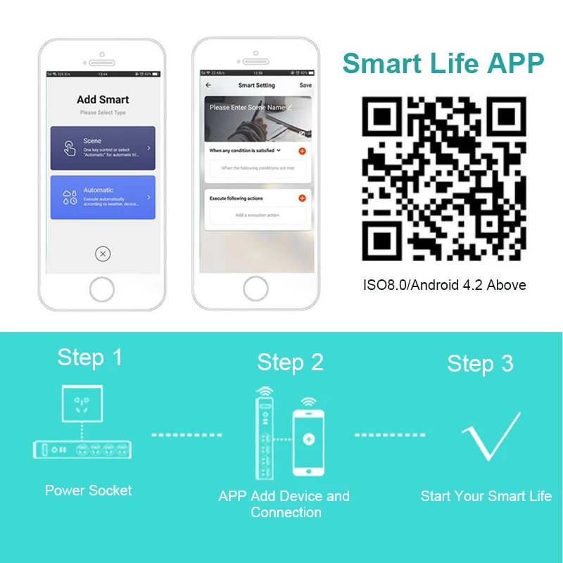 Uniwersalna inteligentna listwa zasilająca Wifi 3 gniazda gniazdo 2 USB 2 type-c 3.0A szybkie ładowanie sterowanie głosowe dla Alexa asystent Google