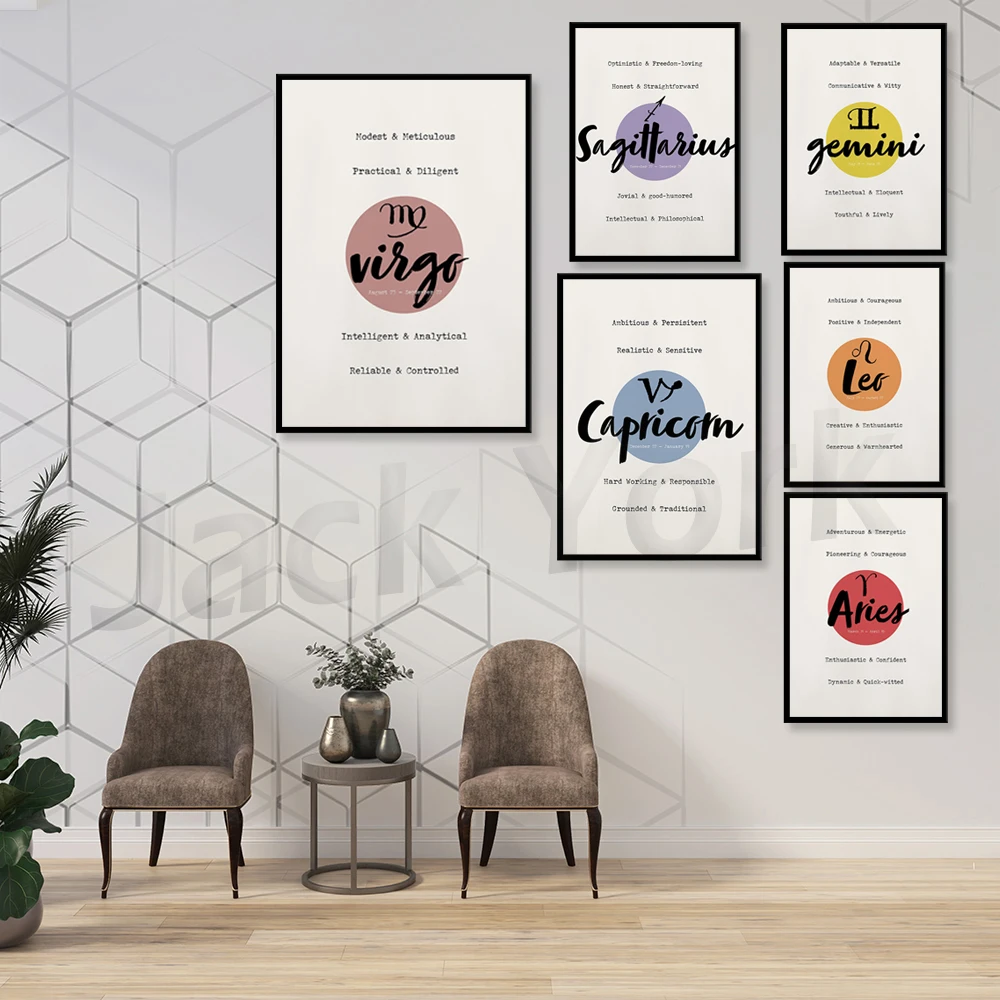 Constellation Print/Constellation Wall Art/Astrology Poster/Constellation Print/Home Decoration