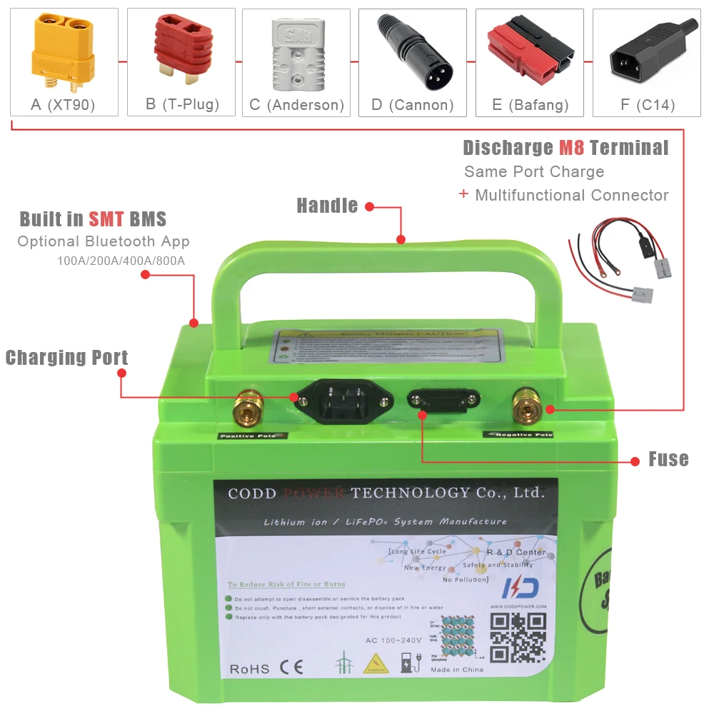 72V 30AH 3000W Scooter Motorcycle Ebike battery