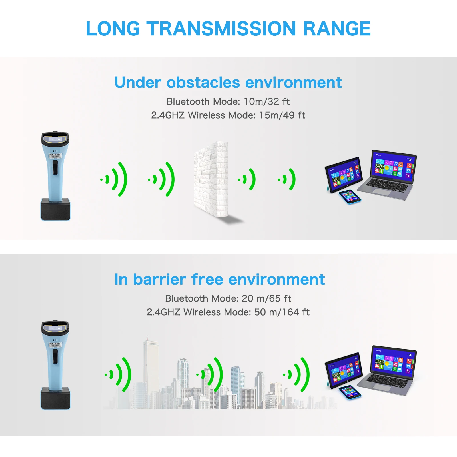 NETUM Bluetooth  Barcode Scanner DS7500  Automatic  Wireless 2D  QR Bar Code Reader PDF417 for Mobile Payment