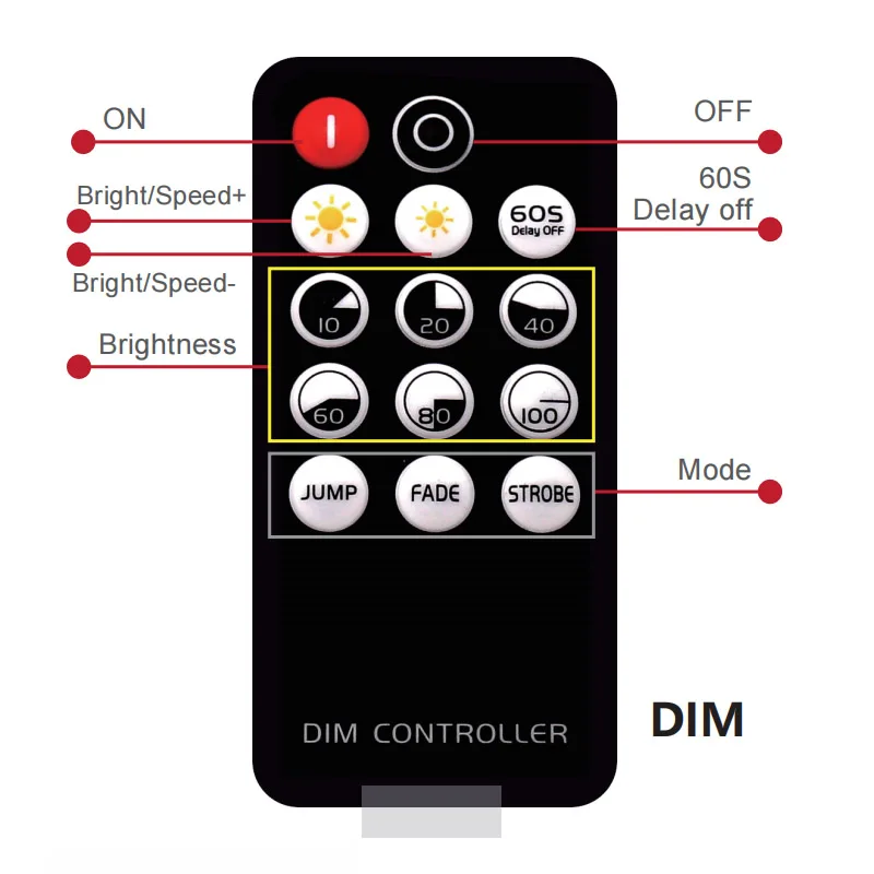 DC5-24V LED باهتة صغيرة 6A اللاسلكية RF تحكم التبديل 14 مفتاح التحكم عن بعد لون واحد 3528 5050 2835 COB LED قطاع الخفيفة