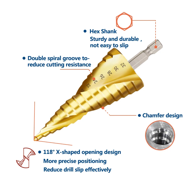 XCAN Step Cone Drill 4-12 4-20 4-32 Hex Shank Step Drill Bit Titanium Coated Wood Metal Hole Cutter HSS Drilling Tools