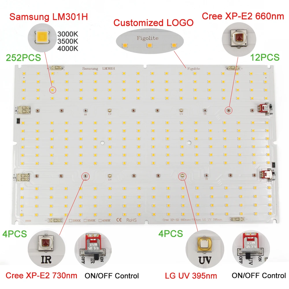 Figolite V5 QB272 480W Samsung lm301h mix 660nm uv ir full spectrum LED grow light board