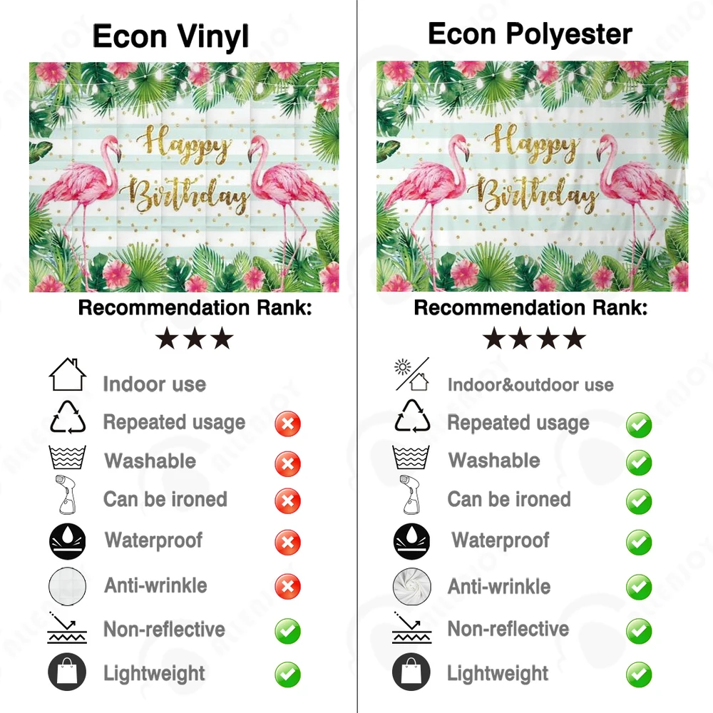 Funnytree Happy Birthday Theme ฉากหลังดอกไม้ Flamingo Gold Dot ใบโคมไฟขนาดเล็กอุปกรณ์ Custom โปสเตอร์พื้นหลัง