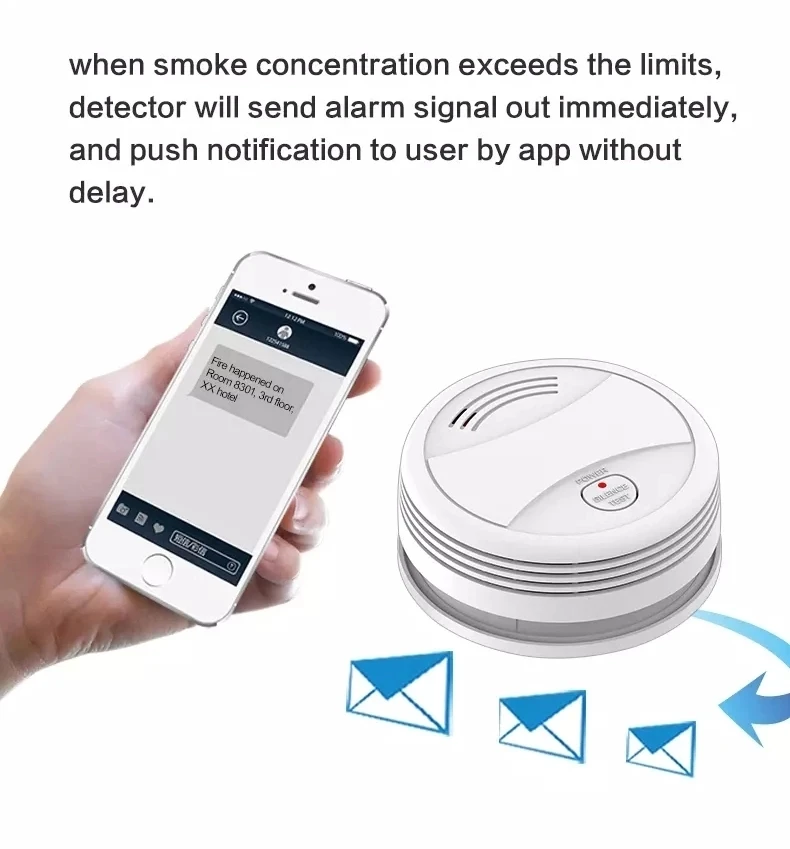 Tuya wifi Smoke Detector Smokehouse Combination Fire Alarm Home Security System Firefighters WiFi Smoke Alarm Fire Protection