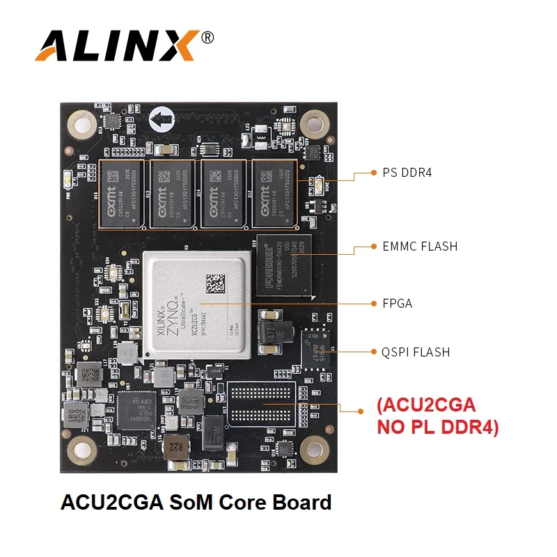 ALINX SoM ACU2CG ACU3EG: Xilinx Zynq UltraScale+ MPSOC AI XCZU3EG ZU2CG SoM System on Module