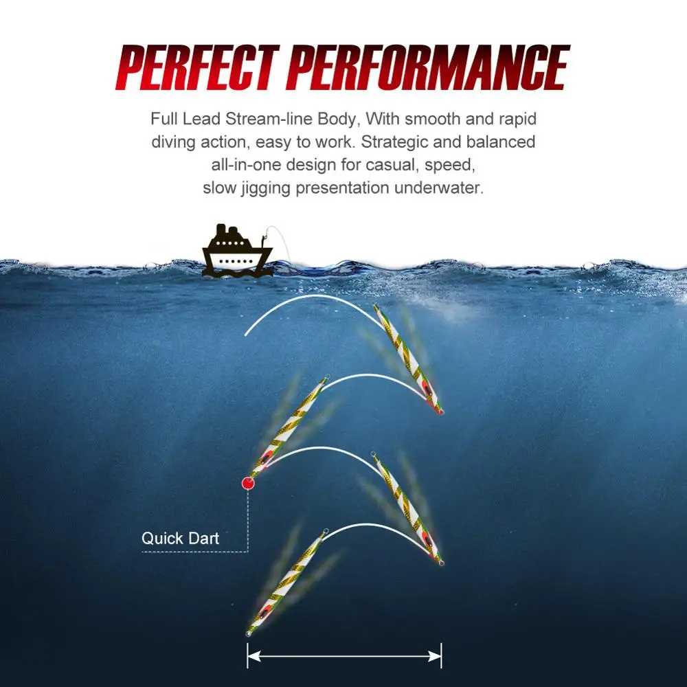 NOEBY Speed Metal Jig – Señuelo de metal para jigging en alta mar