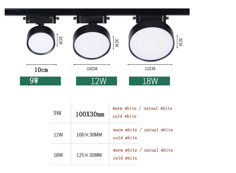 Aluminum Round Led Track Light Lamp 9W 12W 18W Astigmatism Ceiling Lamp on Track Rail Clothing Shop Store Home Fill Light 220V