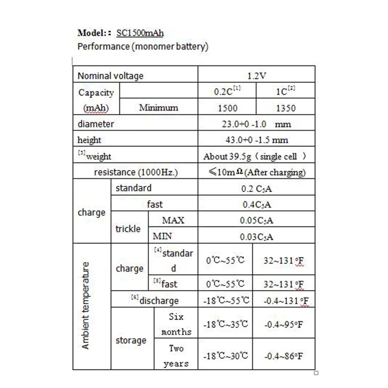 C & P SC1500mAh 1.2V ni-cd szybkość rozładowania 15C 22A NICD SC1.5Ah sub-c zabawka samochód chiny nowy akumulator o dużej mocy akumulator