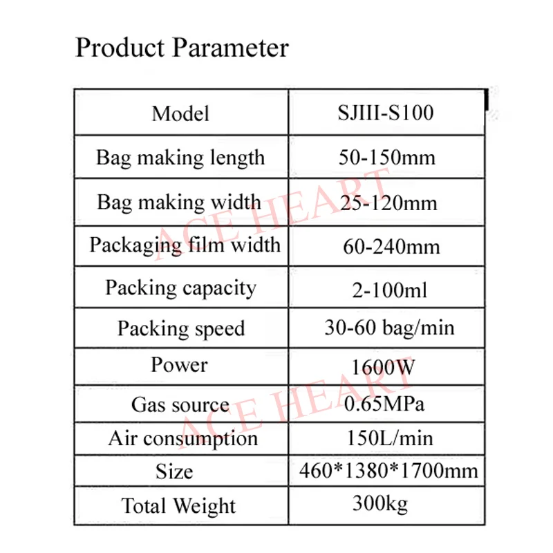 1600W Commercial Food Packaging Machine For Lotion Shampoo Cream Automatic Filling Packing Machine