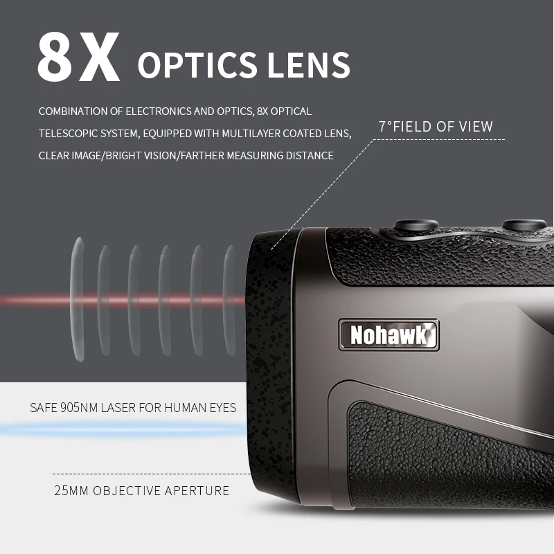 Imagem -03 - Nohawk-laser Monocular Lazer Range Finder Meter Rangefinder para Golf Caça Construção Pesca Tower Crane Observação