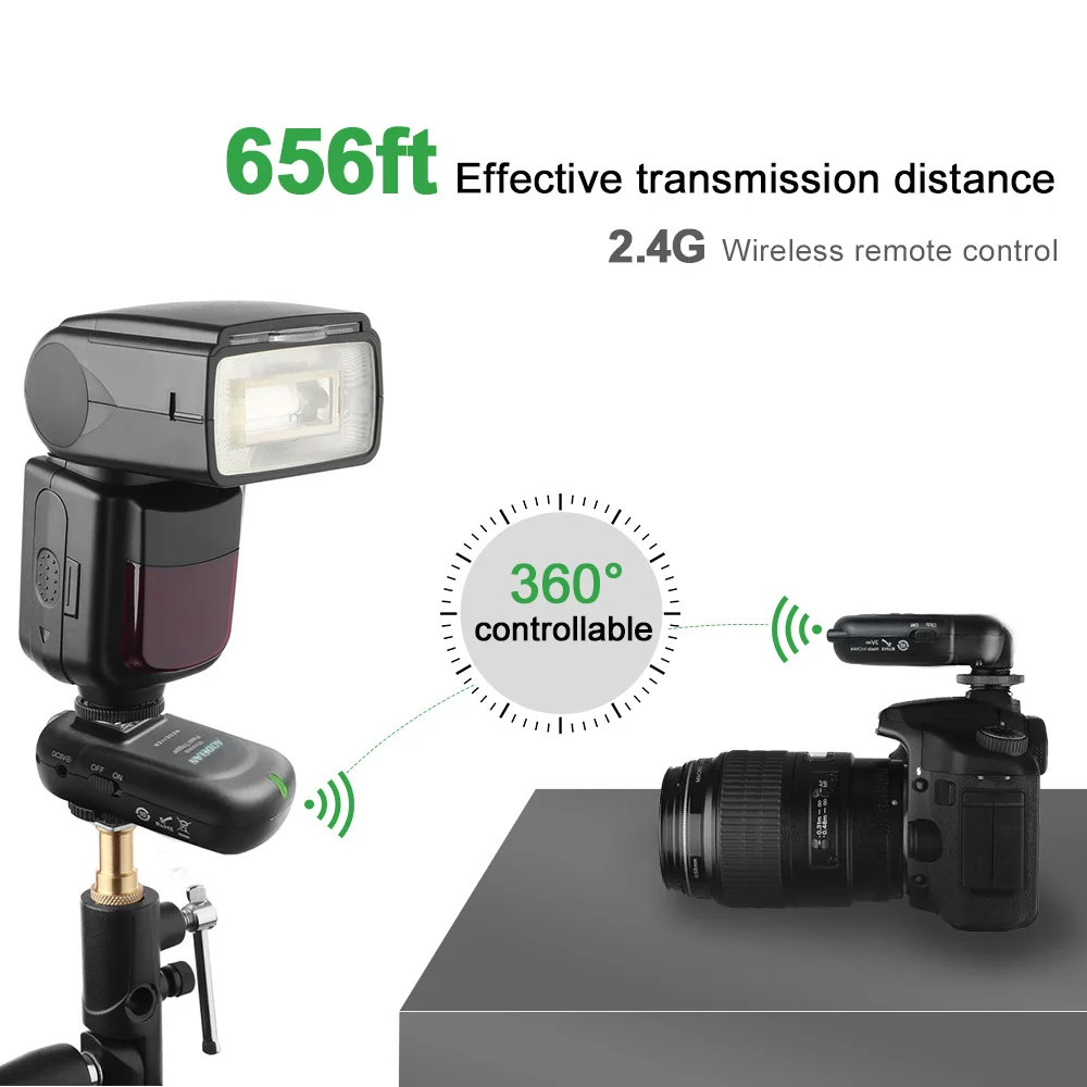 2.4 GHz Wireless Flash Trigger Transmitter or Receiver for Canon Nikon Olympus Panasonic Pentax Fuji Cameras studio light