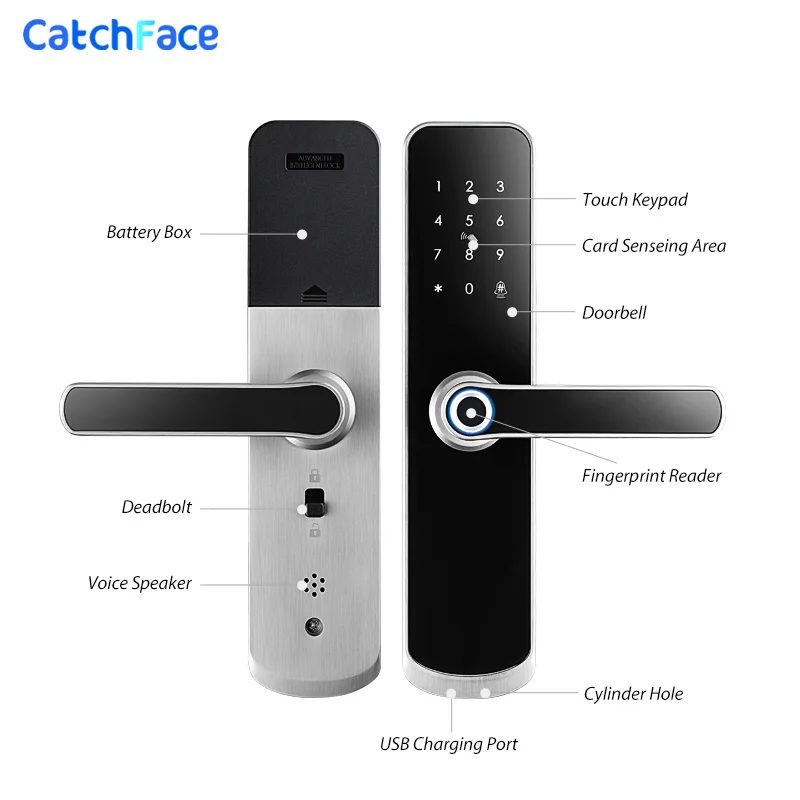 Russian Wifi Electronic Smart Door Lock With Tuya App Security Biometric Fingerprint Lock With Door bell