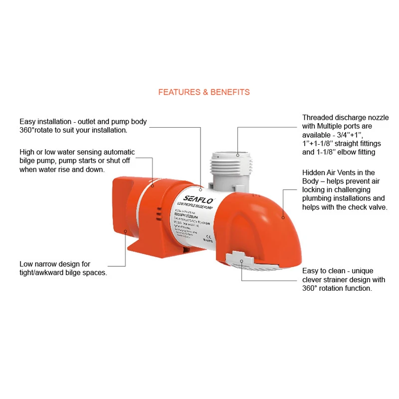 Seaflo-bomba de agua para barco, bomba de succión automática horizontal estrecha para yate, drenaje por inducción, CC de 12V y 24V